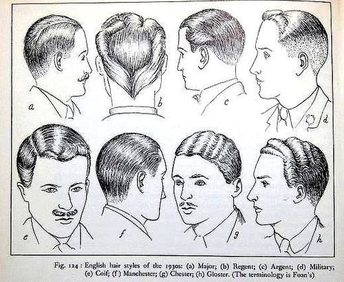 1930s Hairstyles – Men | My Man Godfrey at Trinity